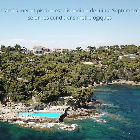 Hotel Provencal Hyères